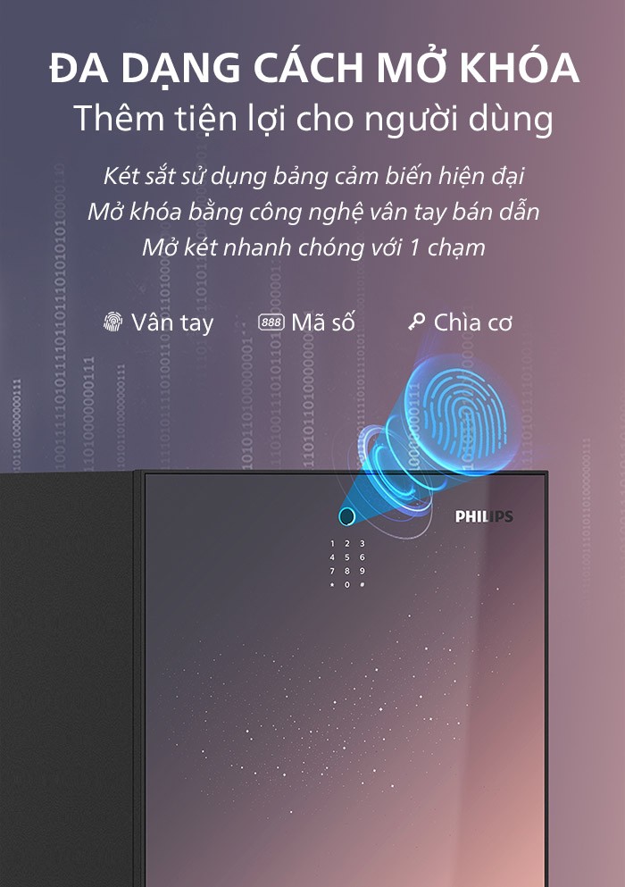Két sắt chống cháy Philips SBX501-5C0 - Hình ảnh 9